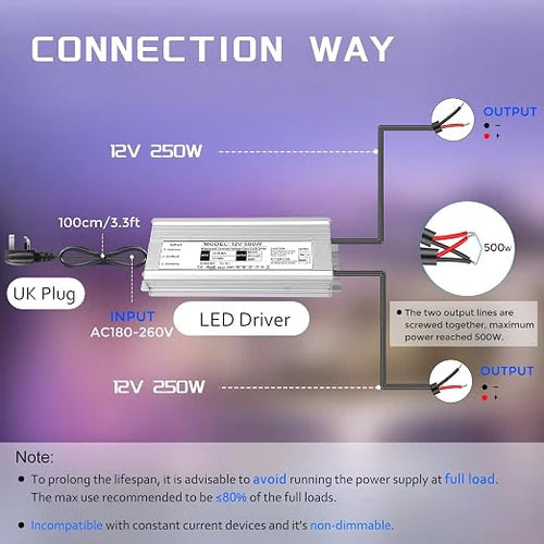 500W 12V/24V Waterproof LED Power Supply, 175-265V Input, Dual Output, Aluminum Housing, Outdoor LED Lighting Driver, CE/RoHS/FCC Certified, UK/EU Plug