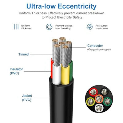14 AWG 6/7/8 Conductor Black/White PVC Insulated Copper Cable – Multi-Core Control Cable Flexible Wire for LED & Electrical Systems – 10m (33ft)