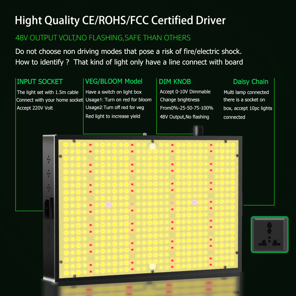GP-Plus Series Professional Full Spectrum LED Grow Light - AC110 – 220V | 100W / 150W / 200W / 300W / 400W | 3.5×3FT – 6×5FT | VEG & Bloom Dual Mode | 0–10V Dimming | Remote Control | Daisy Chain | Silent Fan | Hanging Rope | US / EU / UK / AU Plug