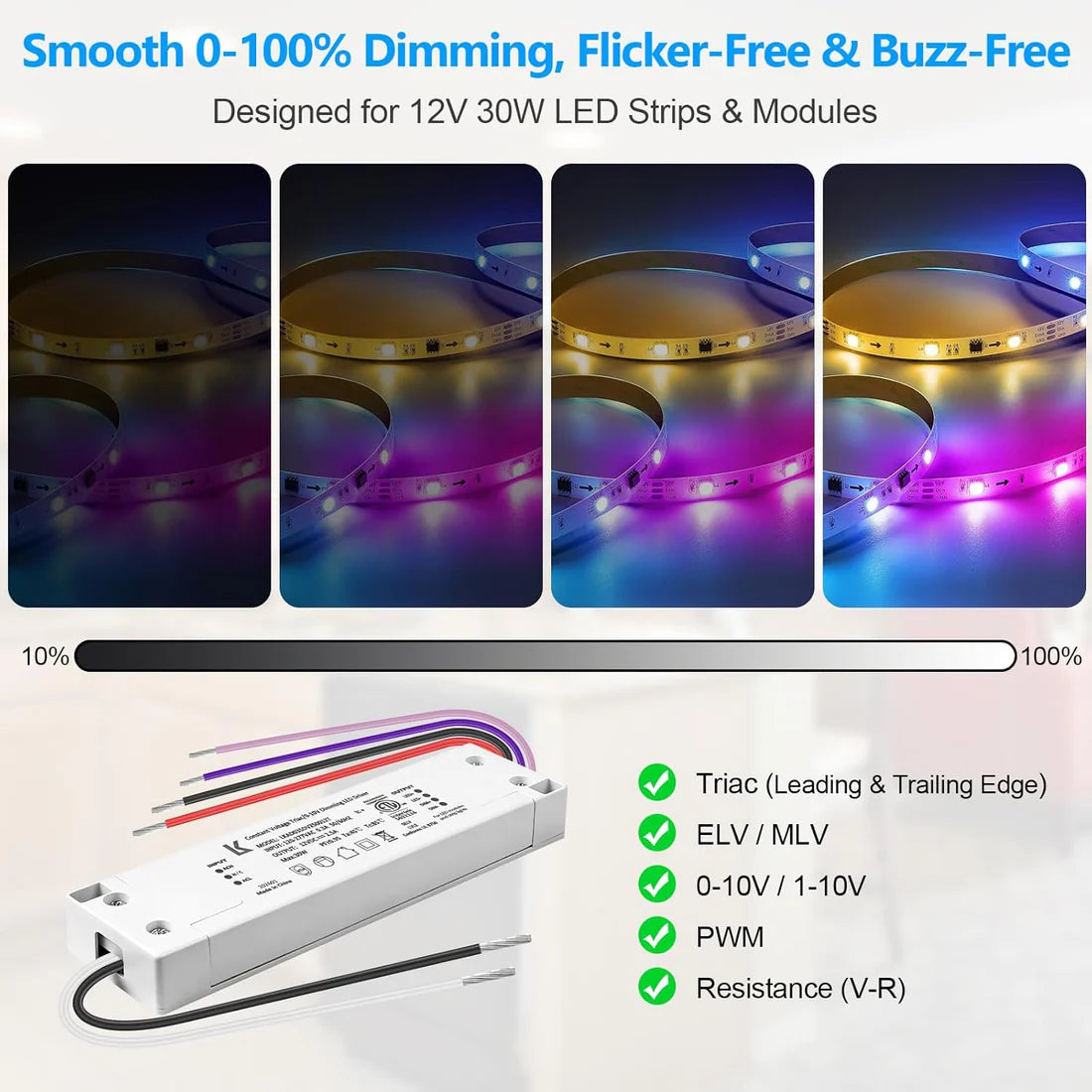 30W 12V DC Plastic Case Triac Dimmable LED Driver, ETL Listed, AC 120-277V Input, LED Driver for LED Strip Lighting / Under Cabinet Lighting / Home Ambient Lighting