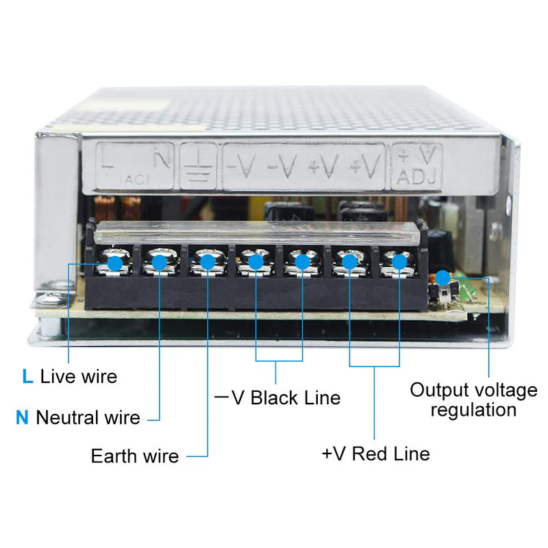 DC 12V/24V 60W–250W Switching Power Supply, AC 110/220V Input, Constant Voltage LED Driver Transformer, Metal Case with Screw Terminals, CE/FCC/RoHS Certified