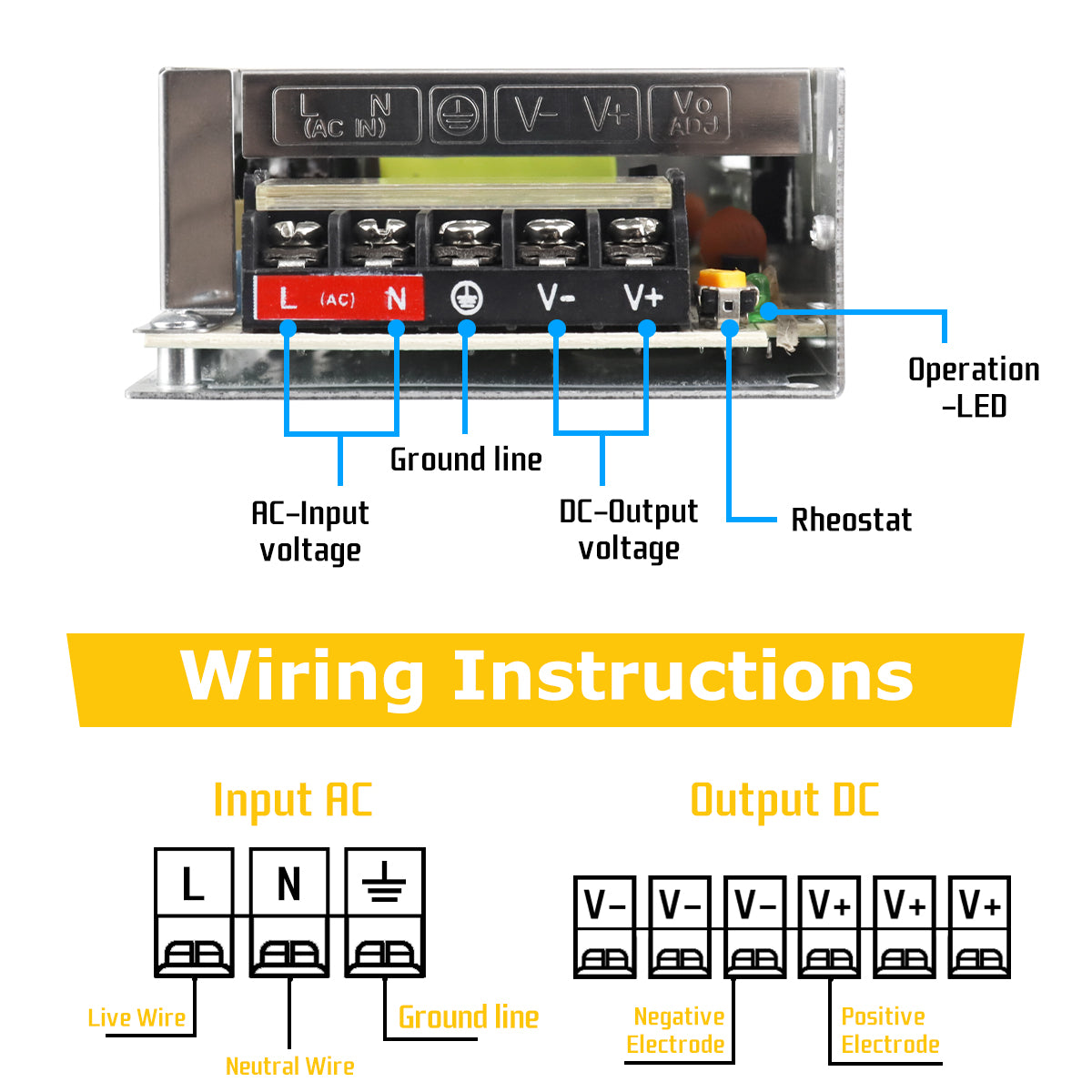 DC 12V LED Switching Power Supply 60W–240W, AC 110/220V Input, Constant Voltage LED Driver Transformer, Durable Metal Housing with Screw Terminals, CE/FCC/RoHS Certified