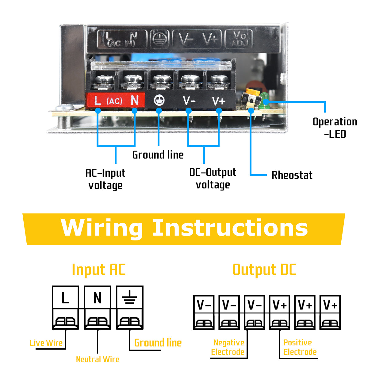 DC 24V LED Switching Power Supply 60W–240W, AC 110/220V Input, Constant Voltage LED Driver Transformer, Durable Metal Housing with Screw Terminals, CE/FCC/RoHS Certified