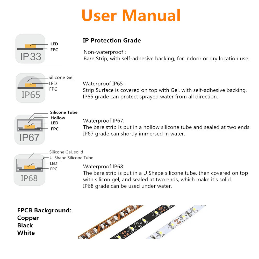 660–670nm Non-Waterproof DC12V-IR LED Strips-SMD2835/SMD5050-30/60/120/240 LEDs/m-5/50 Meters-Red Light Beauty, Body Care, Wellness Light, Skin Care
