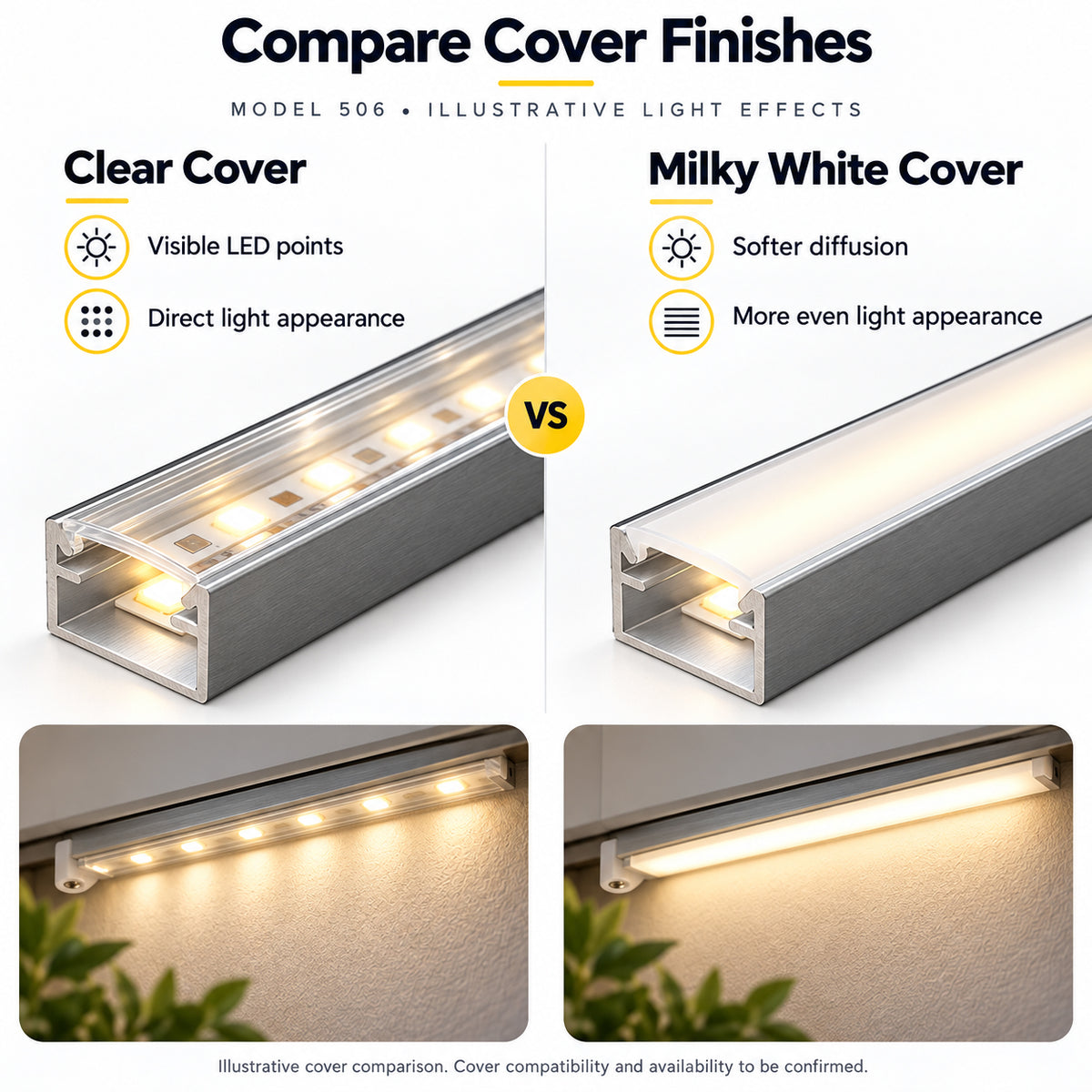 Silver 506-B 19 × 8.5mm LED Aluminum Channel, 12mm Inner Width, with Milky White Cover & Installation Accessories