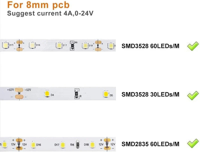 LightingWill LED Strip Connector 8mm 2Pin Solderless Clips, LED Light Strip Connector Strip to Wire Strip to Strip DC Adapter L T Connectors, Local Stock US UK