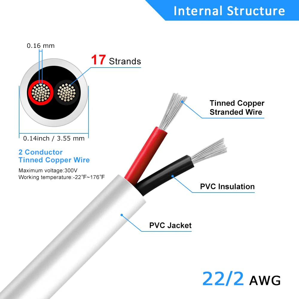 22 AWG Electrical Wire, Stranded Tinned Copper Cable, 2/3/4/5 Conductor Multi-Core, Black/White PVC Jacket Flexible Extension Cord — 3m–50m (10ft–165ft) Options