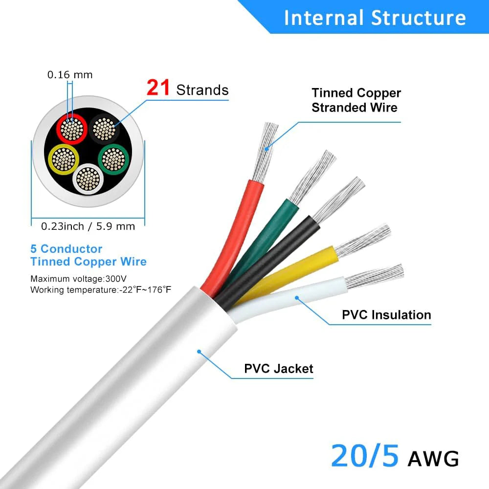 20 AWG Electrical Cable, Stranded Tinned Copper Wire, 2/3/4/5 Conductor, Black/White PVC Sheathed Flexible Extension Cord for DIY Wiring — 3m–50m (10ft–165ft) Options