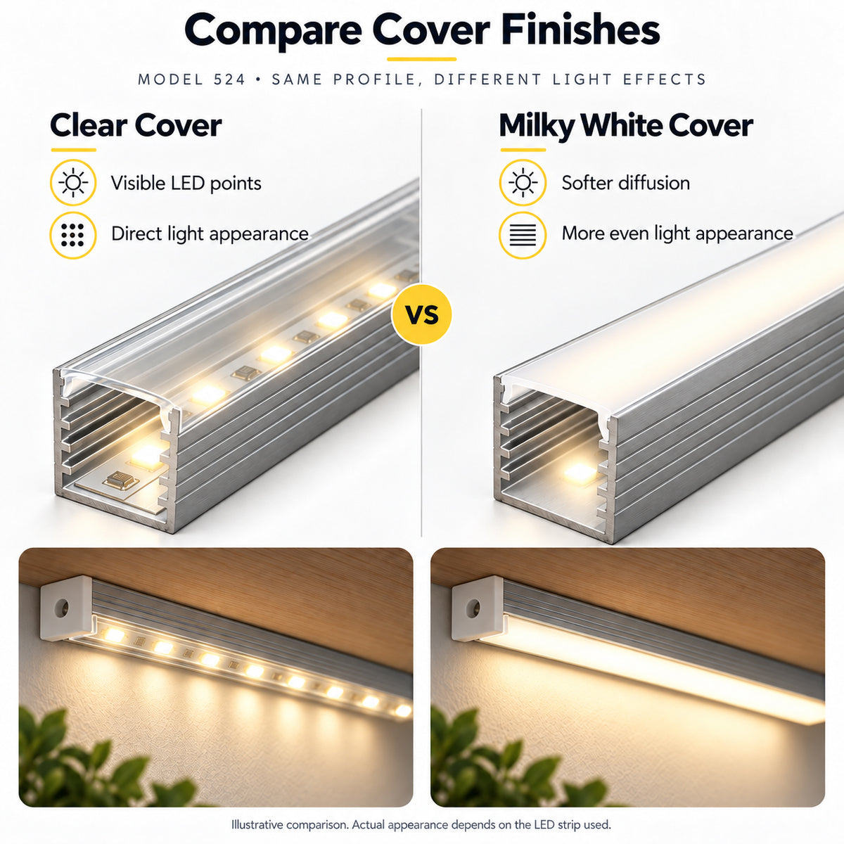 Silver 524-B 14.5 × 14.5mm LED Aluminum Channel, 12.9mm Inner Width, with Milky White Cover & Installation Accessories