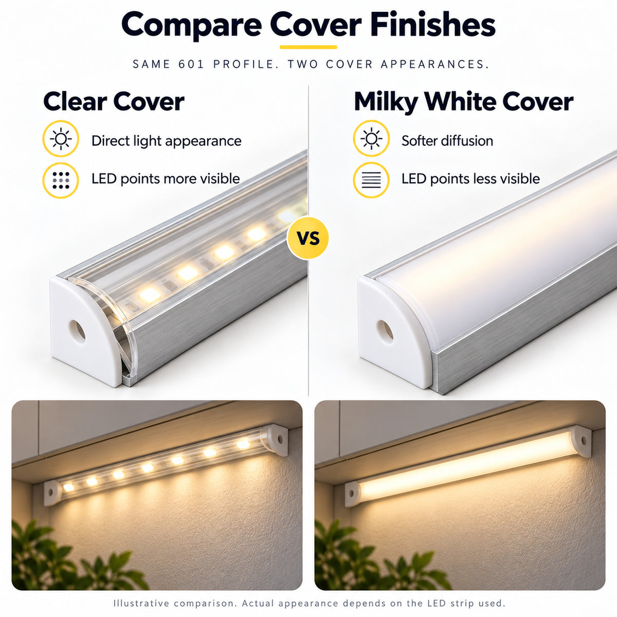 Silver 601-B 15.8 × 15.8mm Mini V-Shape LED Aluminum Channel, 10mm Inner Width, with Milky White Cover & Installation Accessories