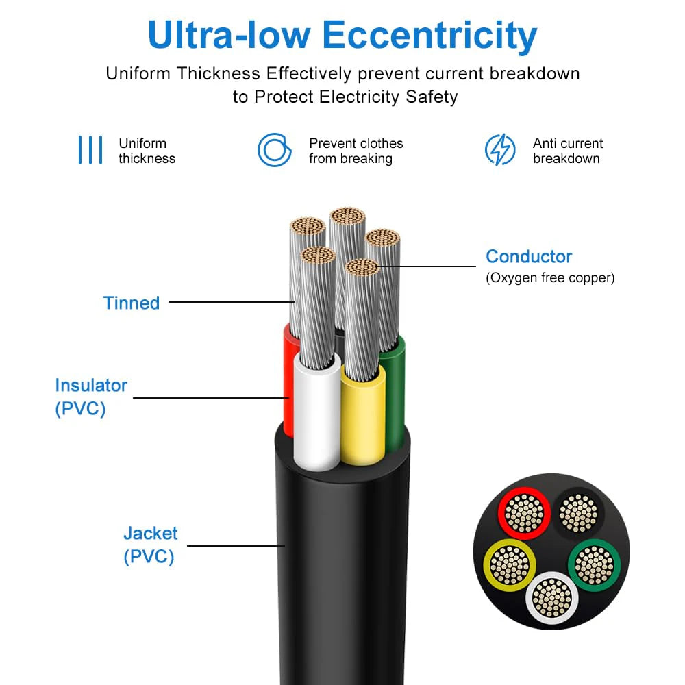 24 AWG 2/3/4/5 Conductor Black/White PVC Insulated Copper Cable – Multi-Core Flexible Wire for LED Installation – 10m (33ft)