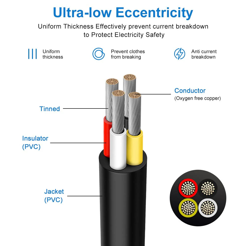 24 AWG 2/3/4/5 Conductor Black/White PVC Insulated Copper Cable – Multi-Core Flexible Wire for LED Installation – 10m (33ft)