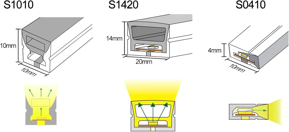 S1010 Neon Light Housing – 10x10mm | Silicone LED Channel System | 6mm PCB Width | IP67 Waterproof | 16.4FT/5M*1/16.4FT/5M*5