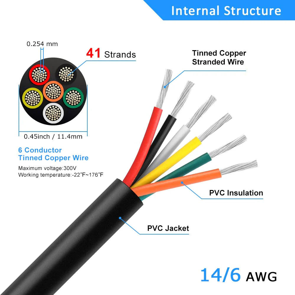 14 AWG 6/7/8 Conductor Black/White PVC Insulated Copper Cable – Multi-Core Control Cable Flexible Wire for LED & Electrical Systems – 10m (33ft)