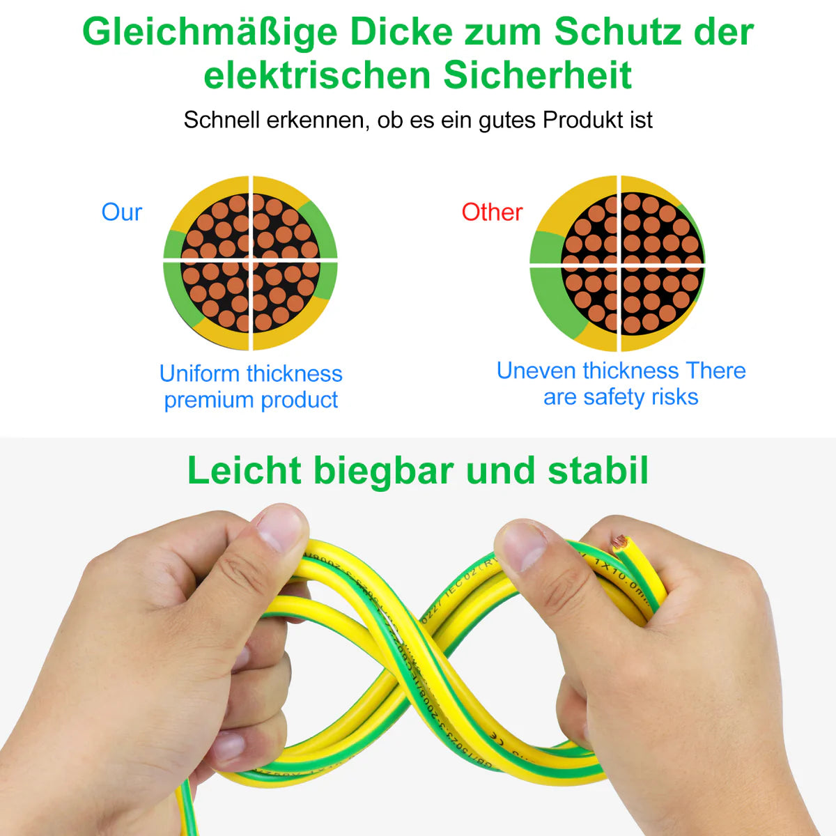4mm² Earth Wire 10m–30m, Green-Yellow PVC Insulated Grounding Cable, Flexible Electrical Wire for Grounding Applications, Power Distribution and Installations