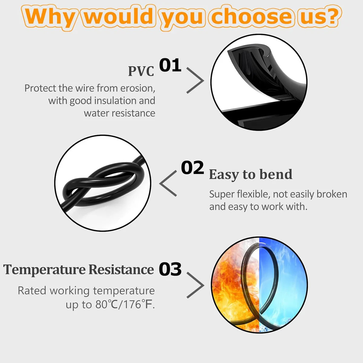 24 AWG 2/3/4/5 Conductor Black/White PVC Insulated Copper Cable – Multi-Core Flexible Wire for LED Installation – 10m (33ft)