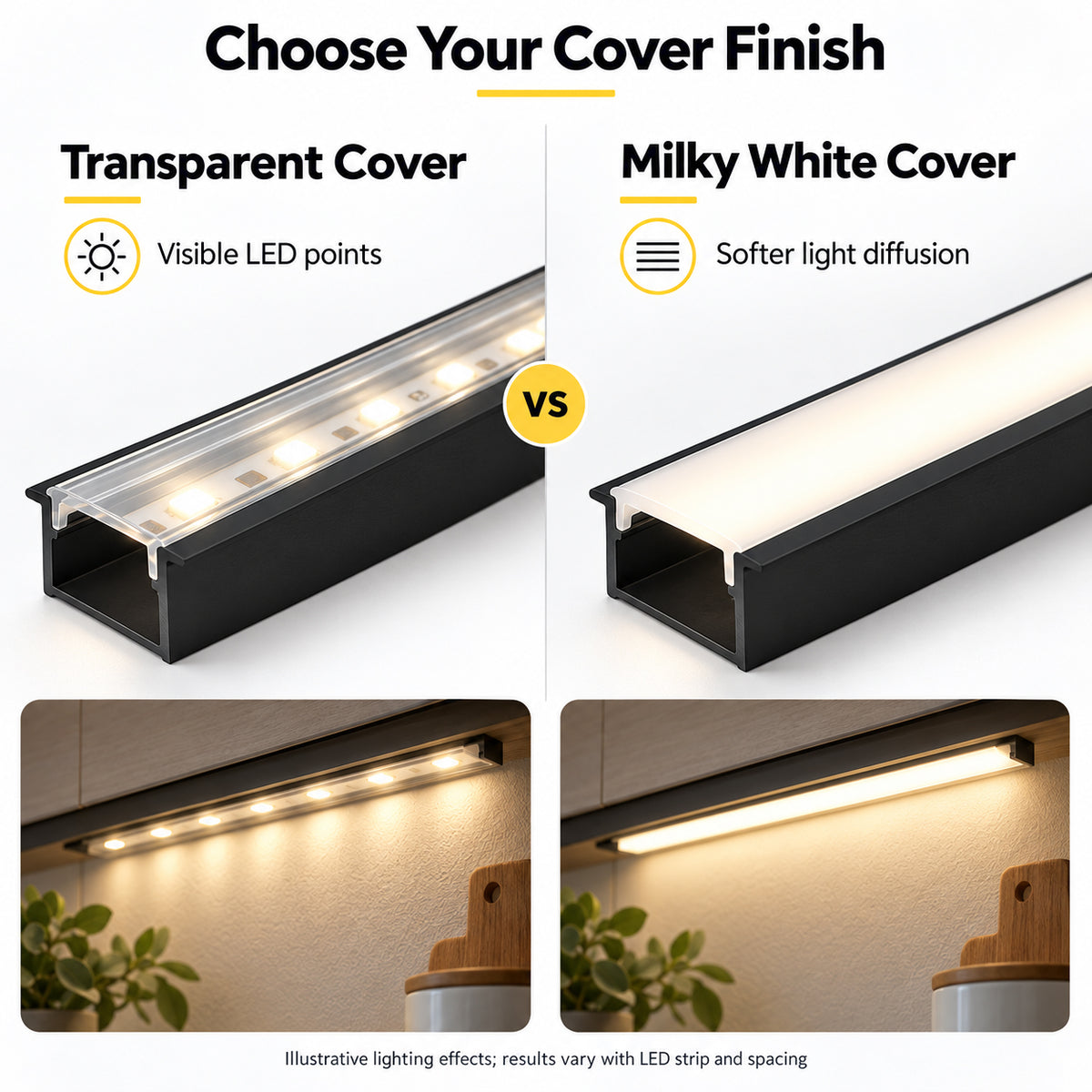 Black U03 10x30mm U-Shape LED Aluminum Channel, 20mm Inner Width, with Cover, End Caps & Mounting Clips