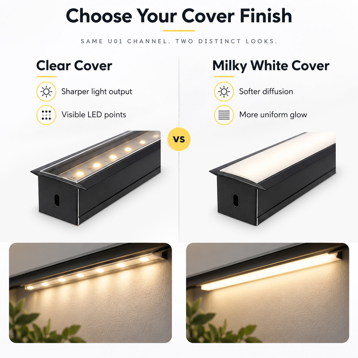 Black U05 36x24mm U-Shape LED Aluminum Channel, 20mm Inner Width, with Cover, End Caps & Mounting Clips for Spot-Free LED Strip Lighting
