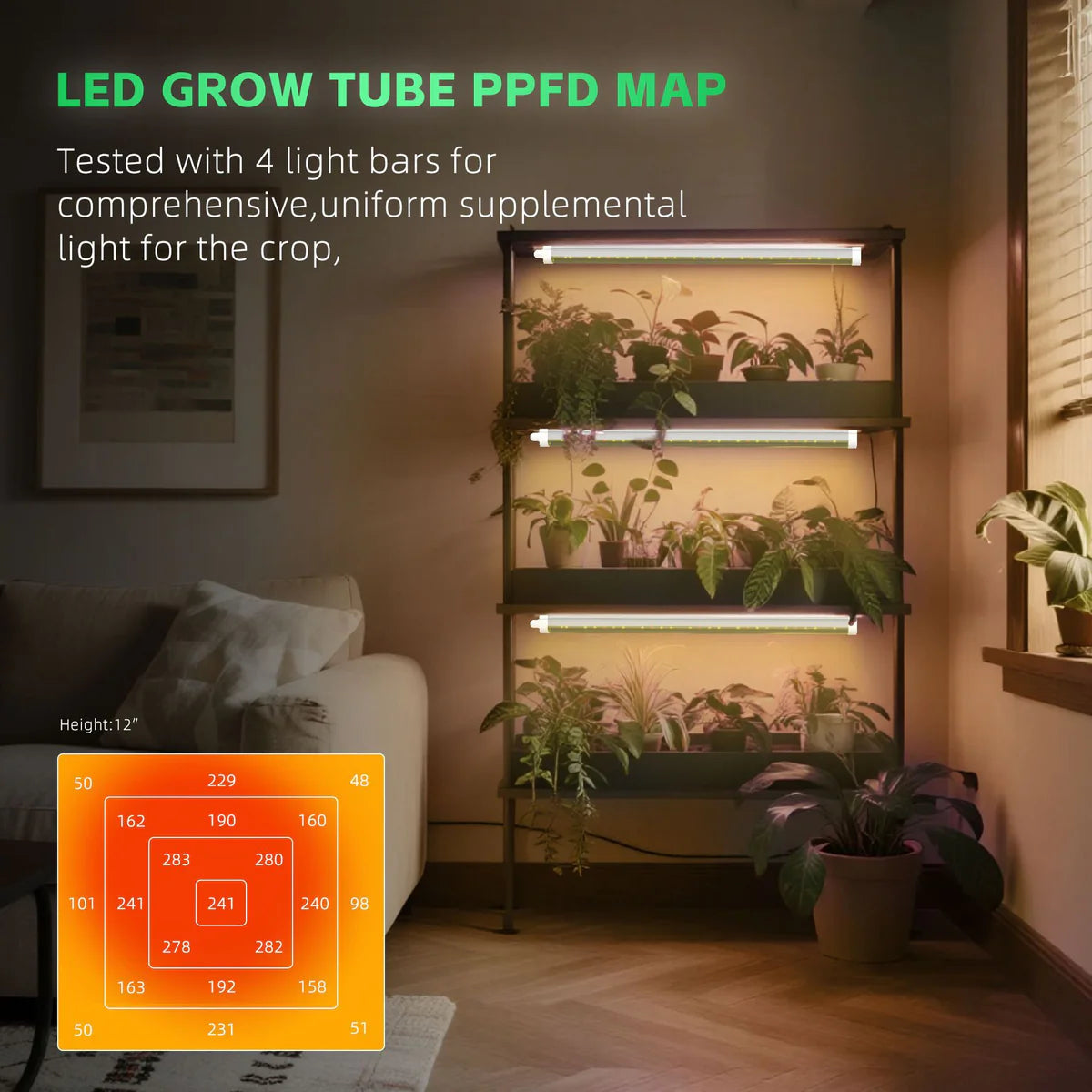 LED Tube Grow Light - 6Pcs | 65W Dimmable Power Supply | 3000K + 5000K + 660nm + 460nm Spectrum | Daisy Chain | Selectable Mounting Brackets | 60cm(2ft) Full Spectrum for Indoor Plants | for Greenhouses Plants | US / EU Plug