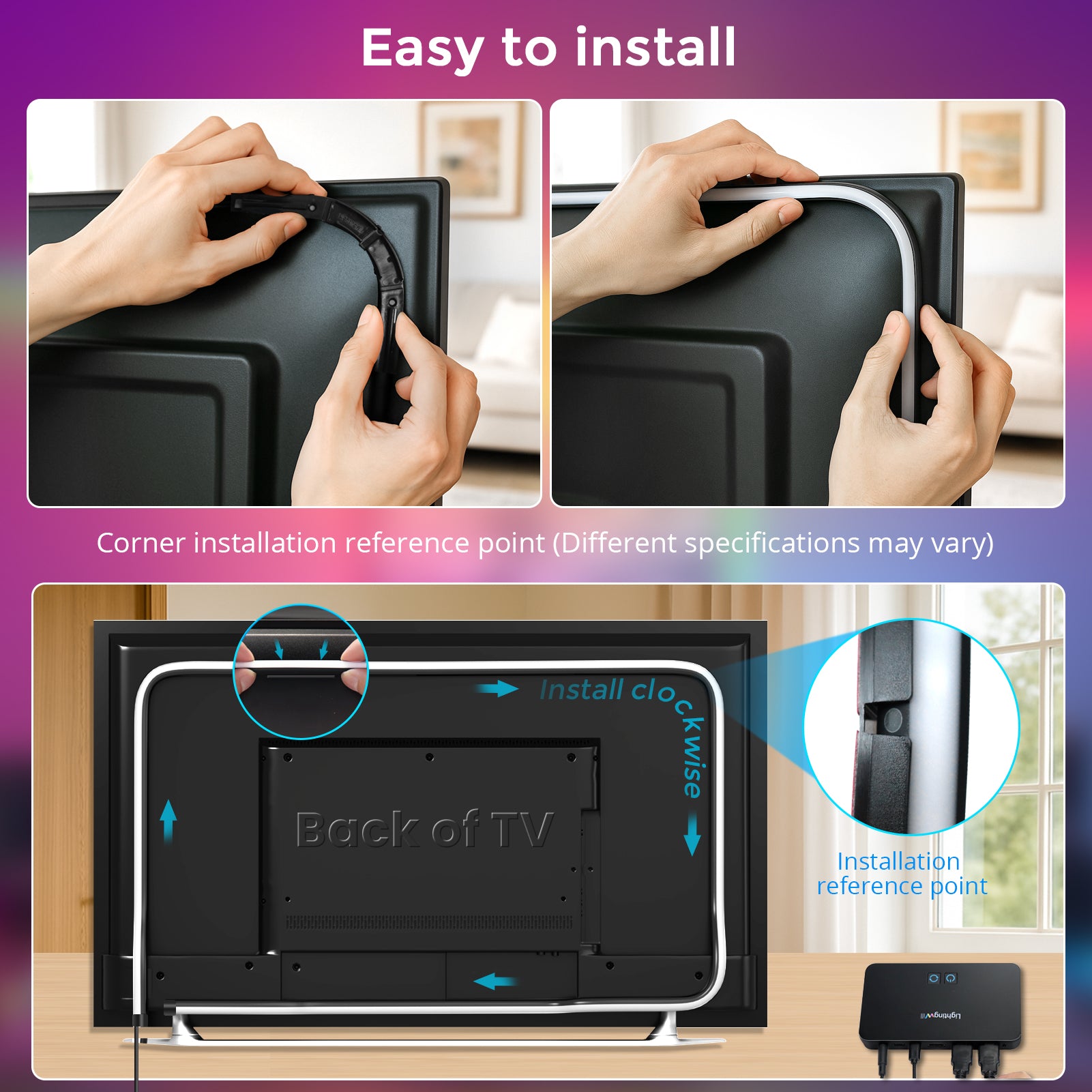 LightingWill HDMI 2.0 Sync Box Kit – Immersive TV Backlight for an Enhanced Viewing Experience