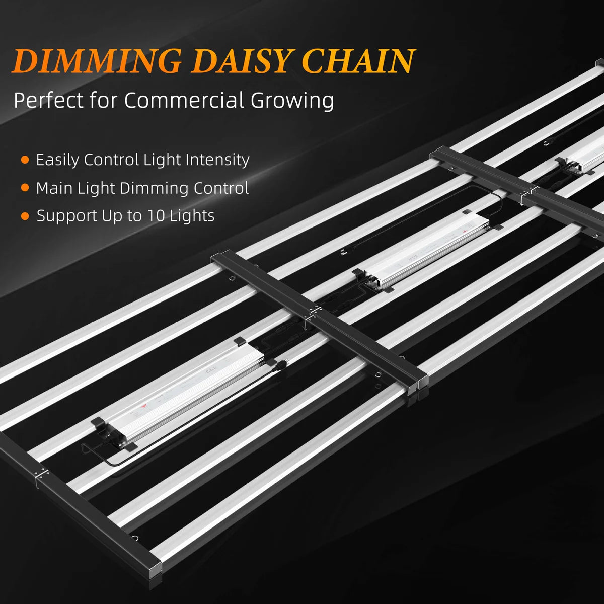 Foldable LED Grow Light - AC110-277V | 240W / 360W / 480W / 720W | Full Spectrum Grow Light for Indoor Commercial Plants | IP66 Waterproof | 0-10V Dimming | Included Hanging Rope, Dimmable Driver | Seedling, Veg & Bloom | US / EU / UK / AU Plug