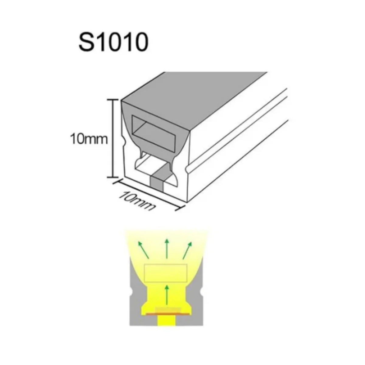 S1010 Neon Light Housing – 10x10mm | Silicone LED Channel System | 6mm PCB Width | IP67 Waterproof | 16.4FT/5M*1/16.4FT/5M*5
