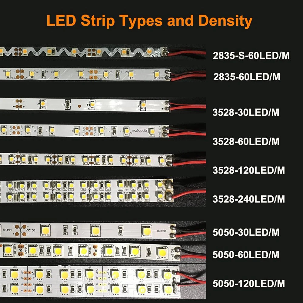 730–735nm Non-Waterproof DC12V-IR LED Strips-SMD2835/SMD5050-30/60/120/240 LEDs/m-5/50 Meters-Plant Grow Light, Horticulture Lighting, Seedling Growth, Indoor Plant Light