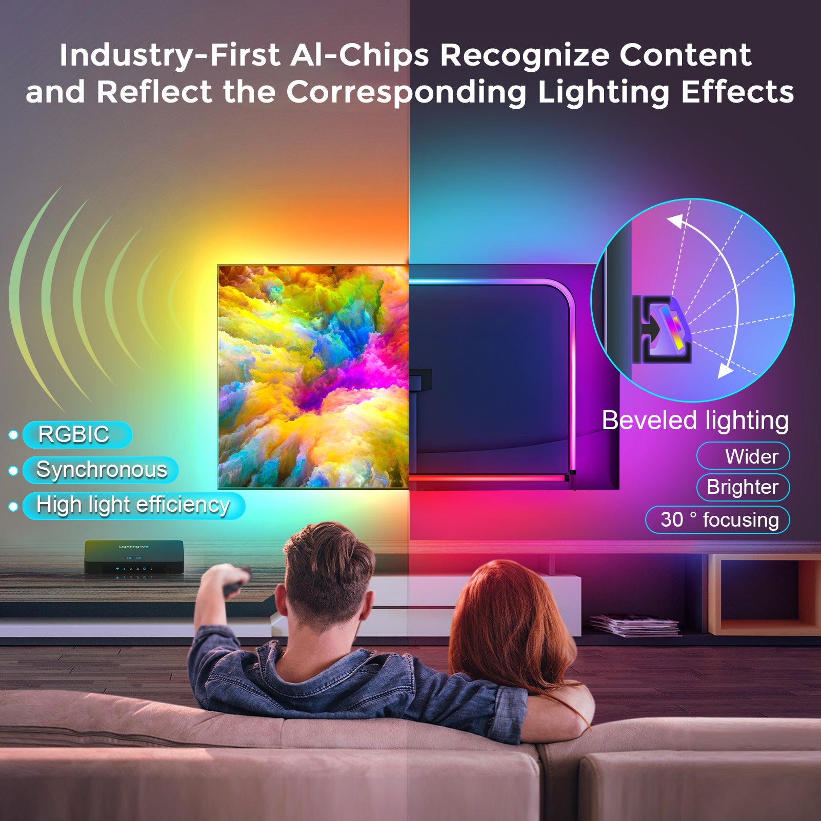 🎮 Gaming Feels Flat? This Sync Light Kit Drops You Right Into the Action