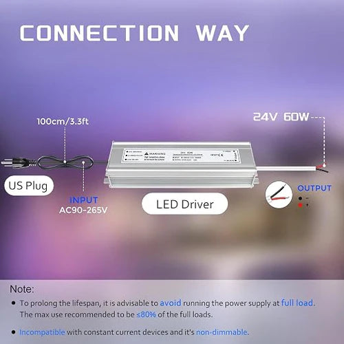 120W 12V/24V Waterproof LED Power Supply, 90-265V Input, Single/Dual Output, Aluminum Housing, Outdoor LED Lighting Driver, CE/RoHS/FCC Certified, US/UK/EU Plug