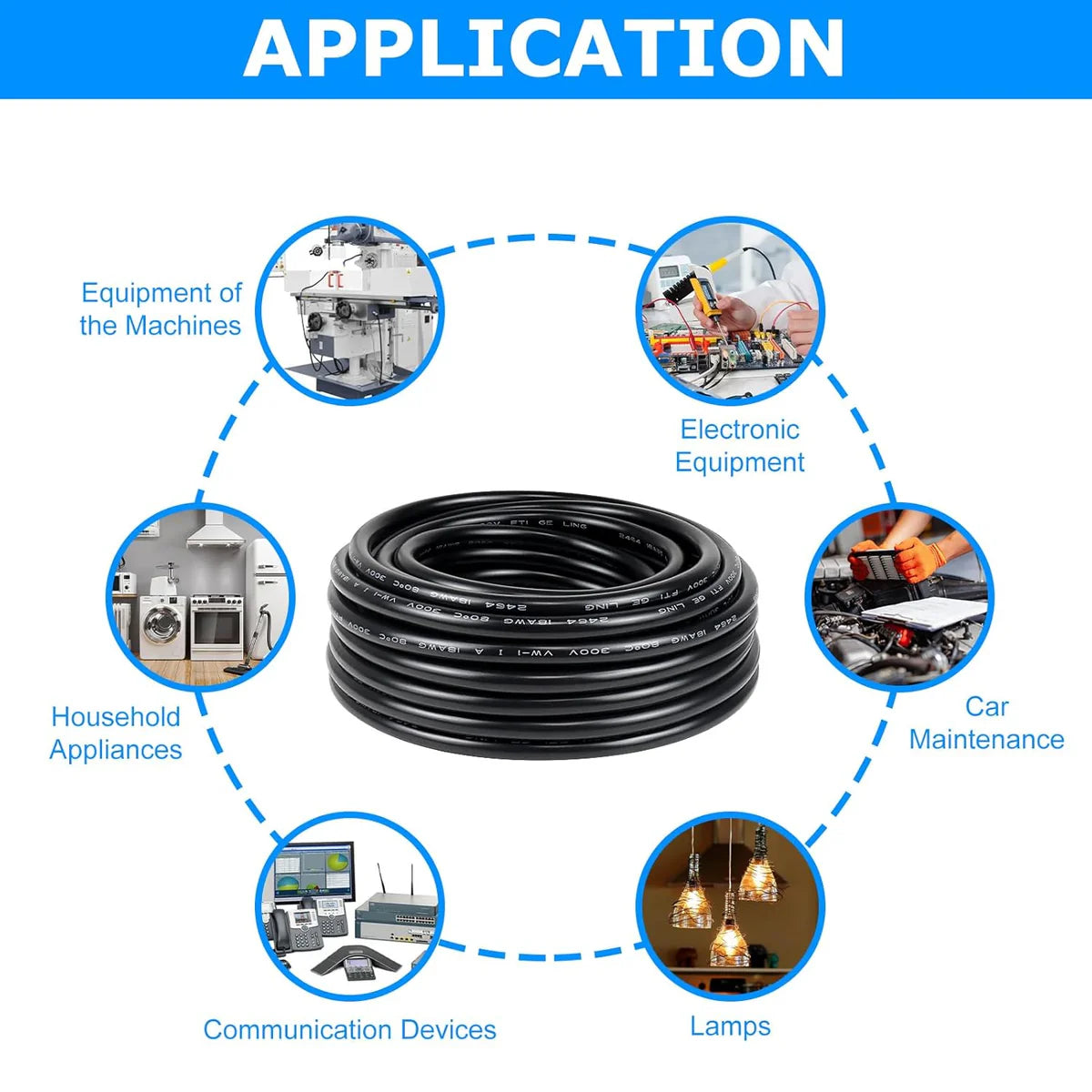 18 AWG Multi-Conductor Cable, Stranded Tinned Copper Wire, 2/3/4/5 Core, Black/White PVC Jacket Extension Cord for Electrical Installations — 3m–50m (10ft–165ft) Options