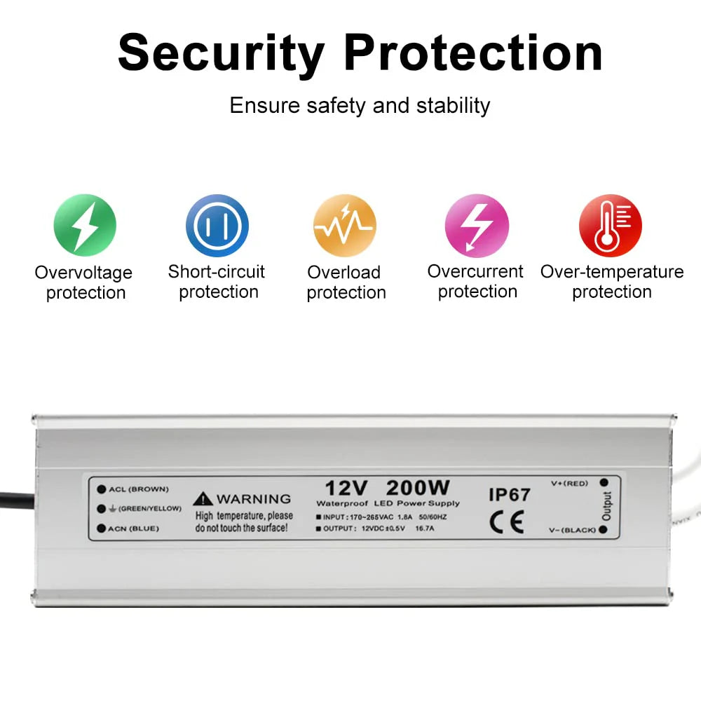 200W 12V/24V/36V/48V Waterproof LED Power Supply, 175-265V Input, Single/Dual Output, Aluminum Housing, Outdoor LED Lighting Driver, CE/RoHS/FCC Certified, UK/EU Plug