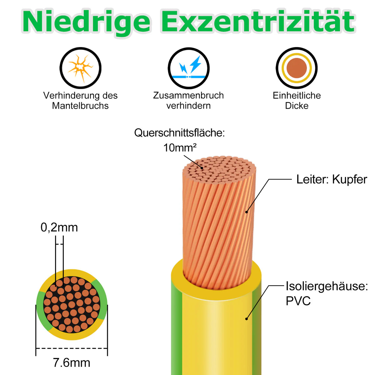 10mm² Electrical Earth Wire 10m–30m, Heavy Duty Wiring for Grounding, Power and Industrial Installations, Flexible Green-Yellow Ground Cable PVC Insulated
