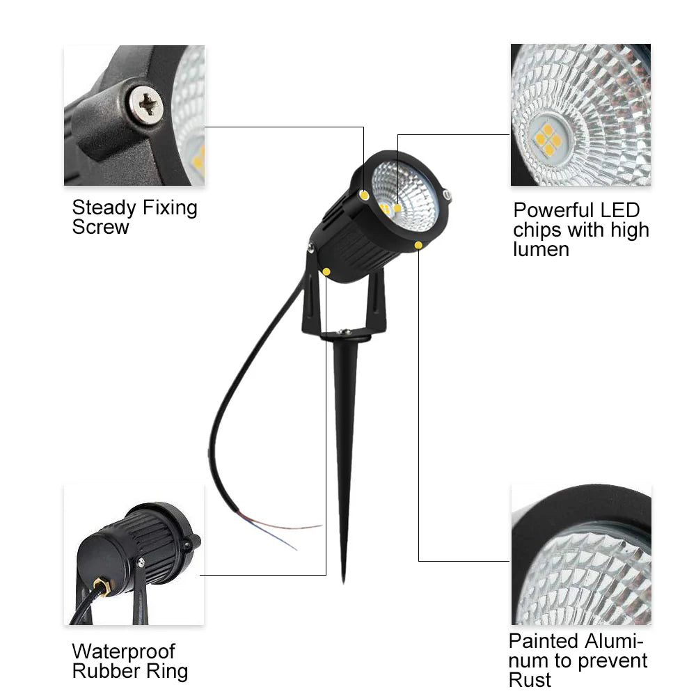 LightingWill All-in-One Low Voltage Landscape Lighting Kit - Smart Transformer | 6 / 8 Pack Landscape Lights | 3000K Warm White | IP65 Waterproof | Outdoor Lights for Yard Garden Pathway