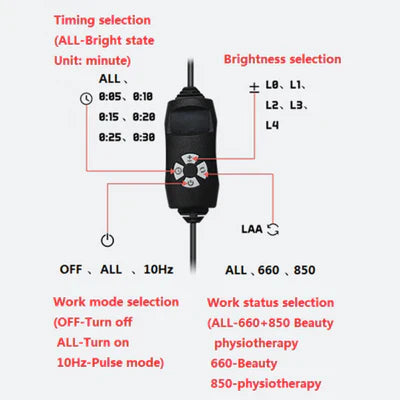 50W Blue Light Tanning Lamp – Blue Light 460–465nm | Dimmable Timer | AC100–240V | Aluminum Alloy + PC Cover | Blue / Desktop Stand | for Skin Tanning & Bronze Tone | Controller, Hook & Goggles Included | US / EU / UK / AU Plug