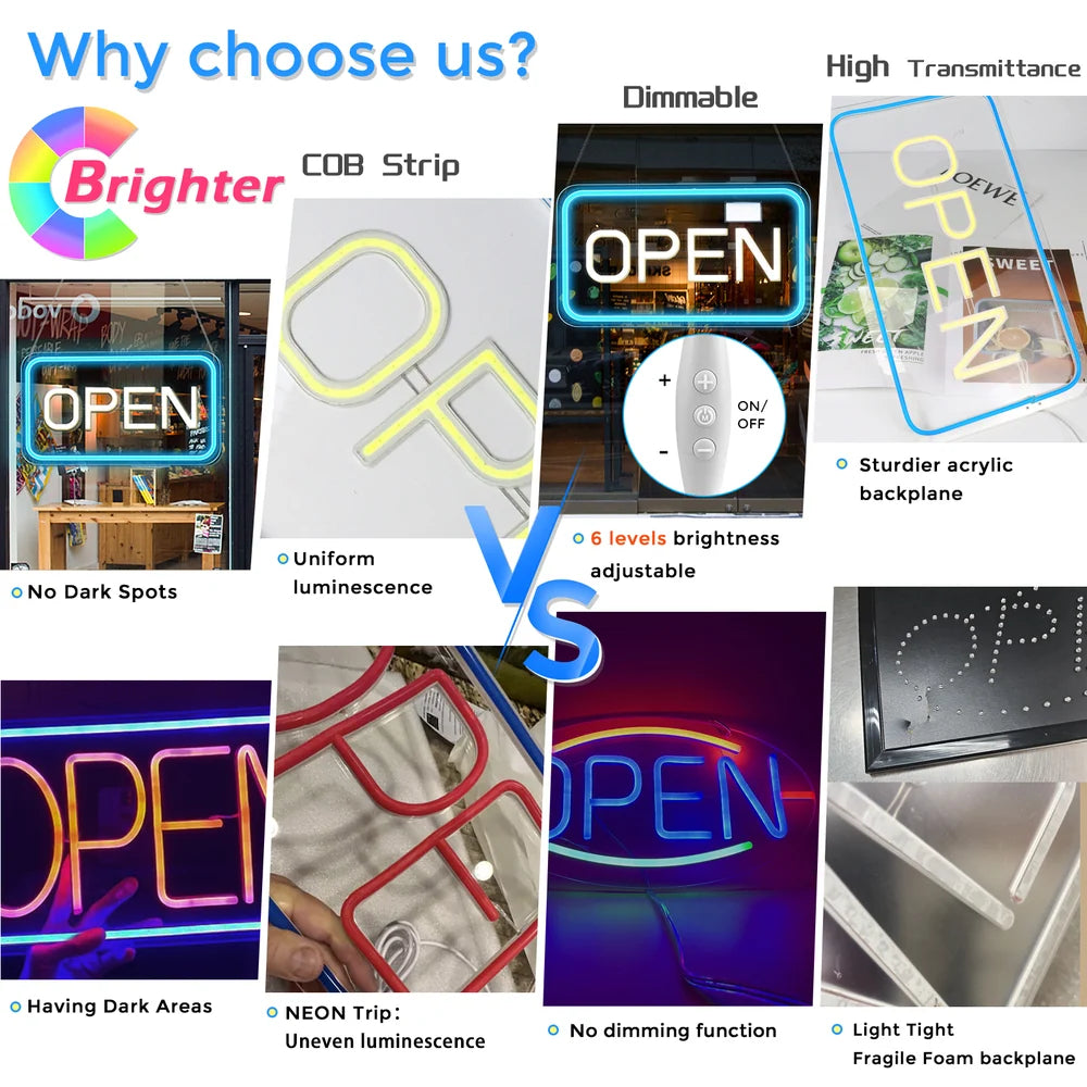 OPEN LED shop signs – USB Powered | 16×9 inch | 5 Color Options | LED Window Hanging Light for Cafes, Restaurants & Retail Shops