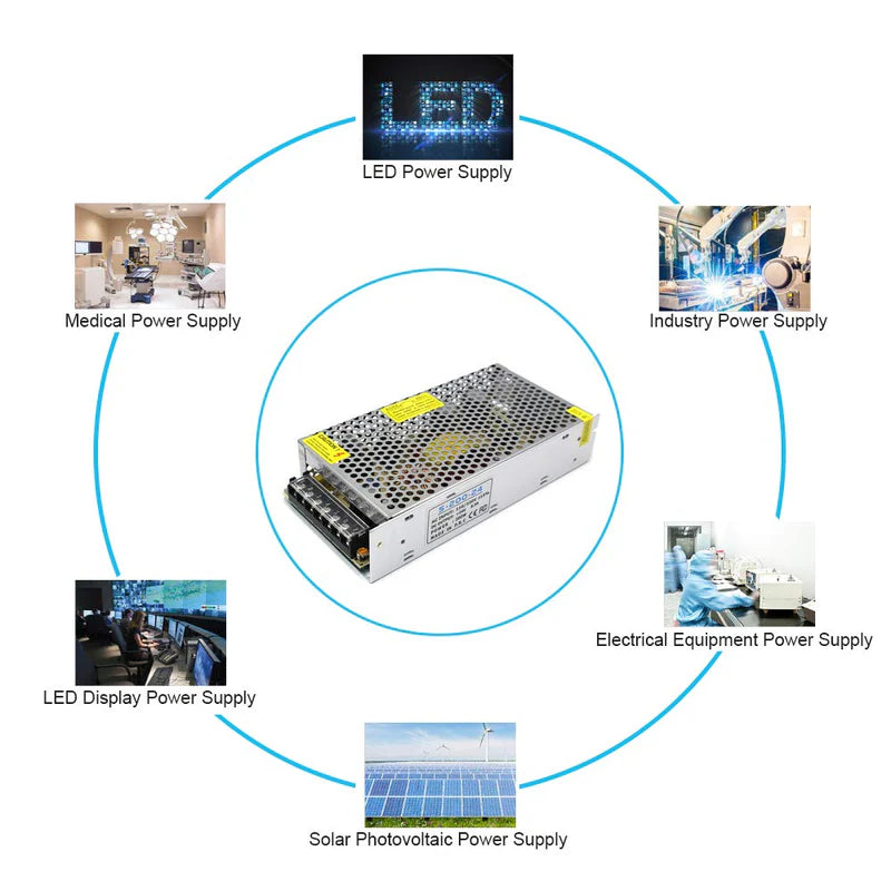 DC 12V/24V 60W–250W Switching Power Supply, AC 110/220V Input, Constant Voltage LED Driver Transformer, Metal Case with Screw Terminals, CE/FCC/RoHS Certified