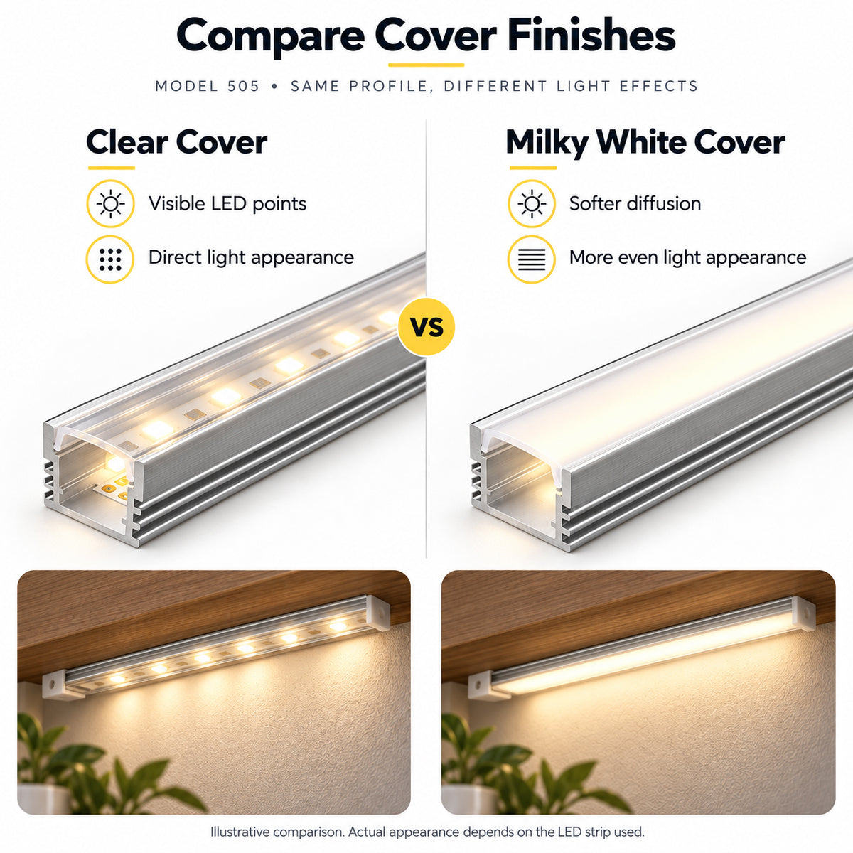 Silver 505-B 17.4 × 12.1mm LED Aluminum Channel, 12mm Inner Width, with Milky White Cover & Installation Accessories