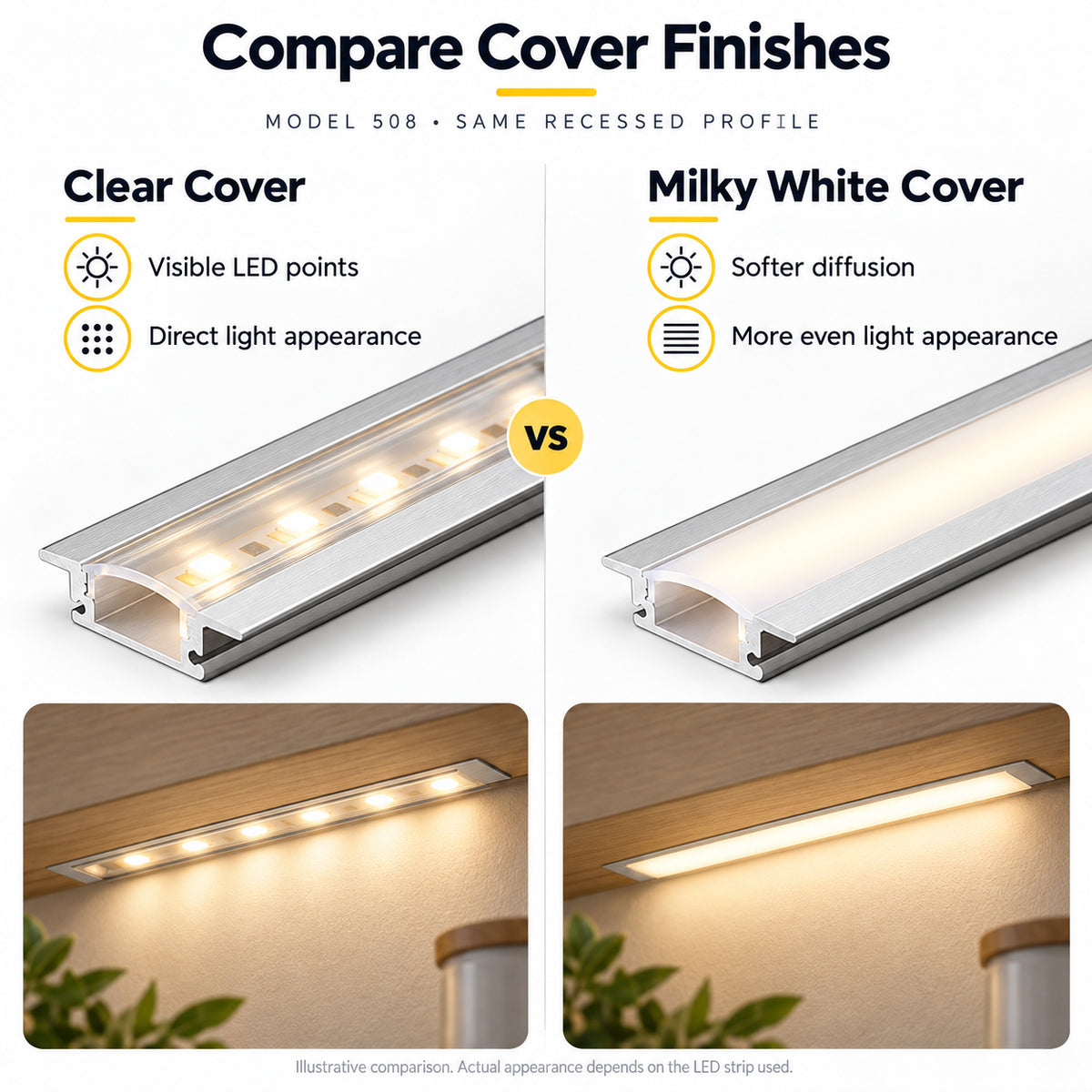 Silver 508-B 24.7 × 7mm Wall-Mount LED Aluminum Channel, 12mm Inner Width, with Milky White Cover & Installation Accessories
