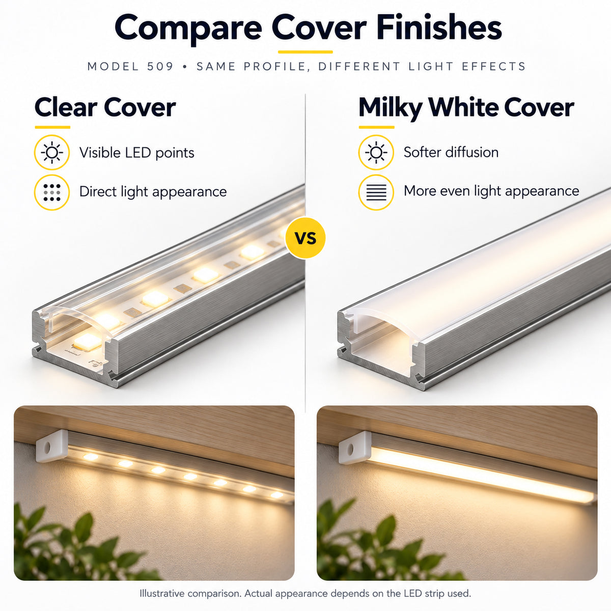Silver 509-B 17.4 × 7mm Wall-Mount LED Aluminum Channel, 12mm Inner Width, with Milky White Cover & Installation Accessories