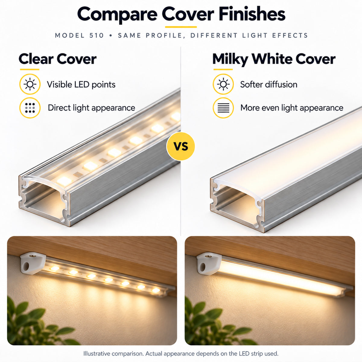 Silver 510-B 13.2 × 7mm LED Aluminum Channel, 12mm Inner Width, with Milky White Cover & Installation Accessories