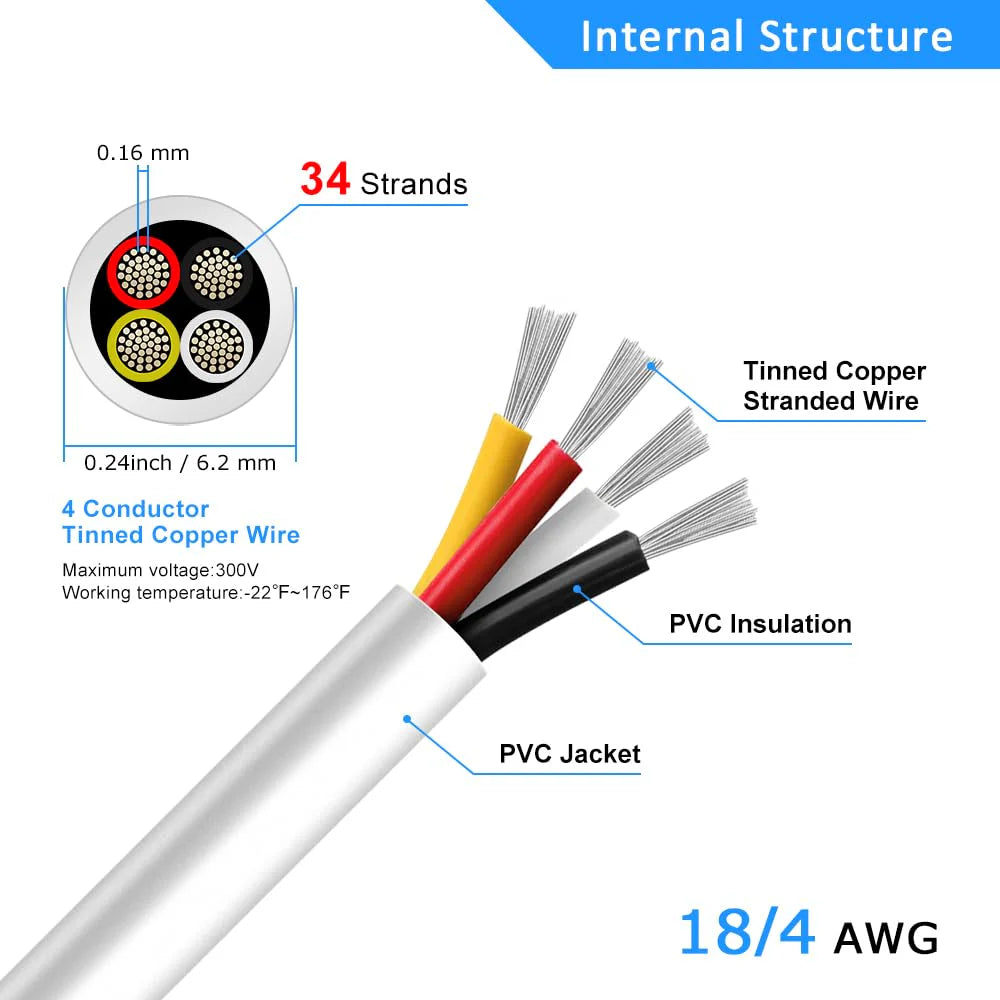 18 AWG Multi-Conductor Cable, Stranded Tinned Copper Wire, 2/3/4/5 Core, Black/White PVC Jacket Extension Cord for Electrical Installations — 3m–50m (10ft–165ft) Options