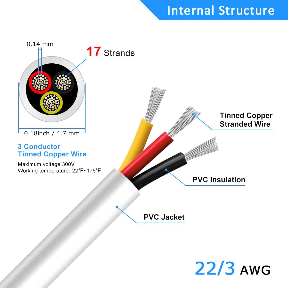 22 AWG Electrical Wire, Stranded Tinned Copper Cable, 2/3/4/5 Conductor Multi-Core, Black/White PVC Jacket Flexible Extension Cord — 3m–50m (10ft–165ft) Options