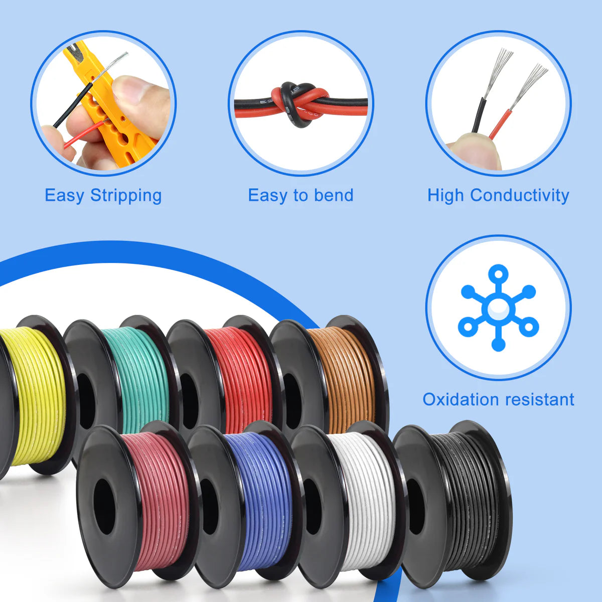 24 AWG Stranded Copper Wire Kit, Silicone Electrical Hook Up Cable, Flexible Heat Resistant Wire Spools for Electronics, Arduino, LED, RC, DIY Projects, 3m–15m Each Roll × 8 Colors