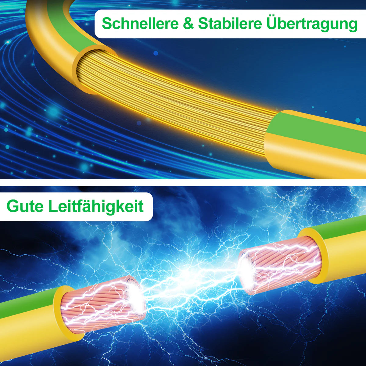4mm² Earth Wire 10m–30m, Green-Yellow PVC Insulated Grounding Cable, Flexible Electrical Wire for Grounding Applications, Power Distribution and Installations