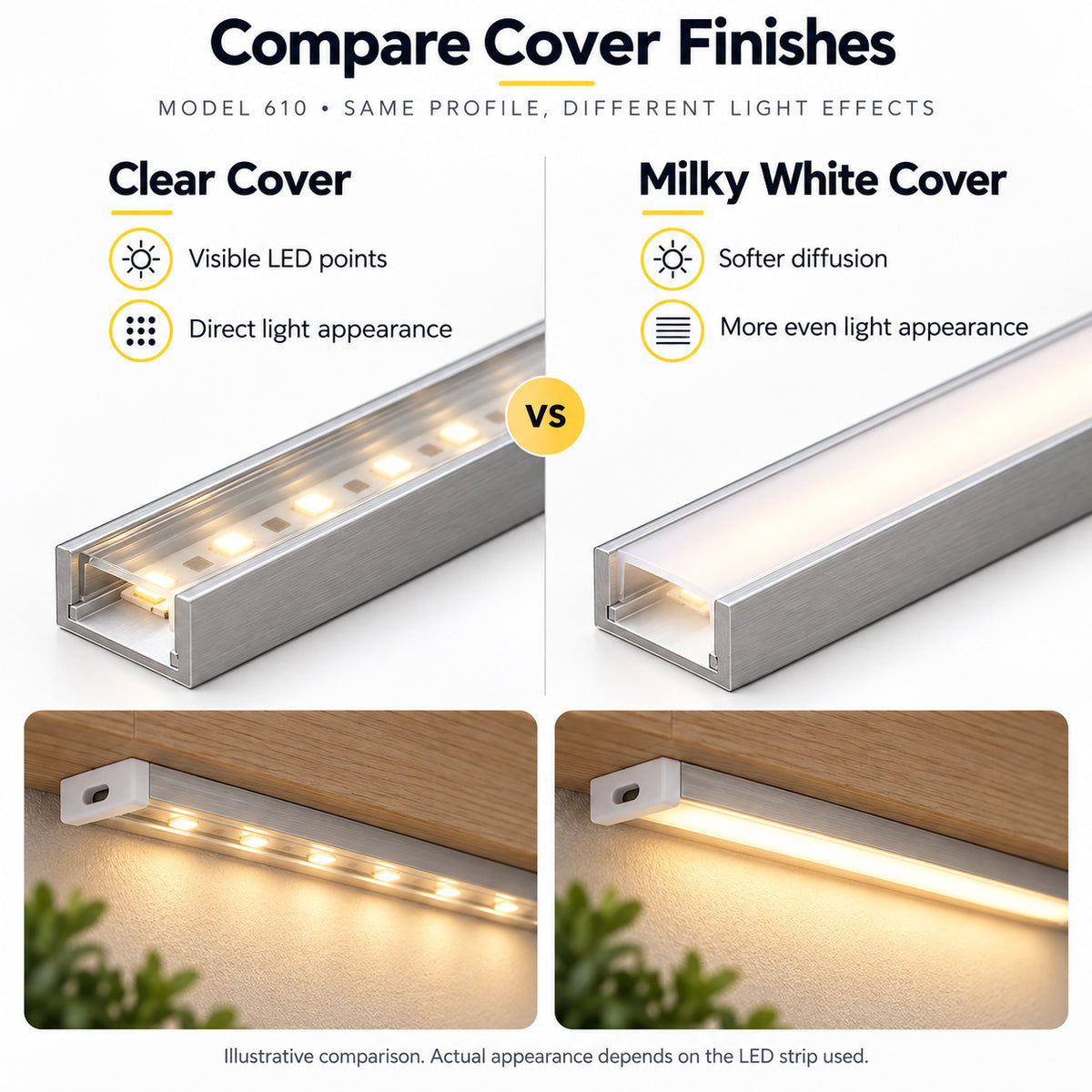 Silver 610-B 15.5 × 5.9mm LED Aluminum Channel, 12mm Inner Width, with Milky White Cover & Installation Accessories