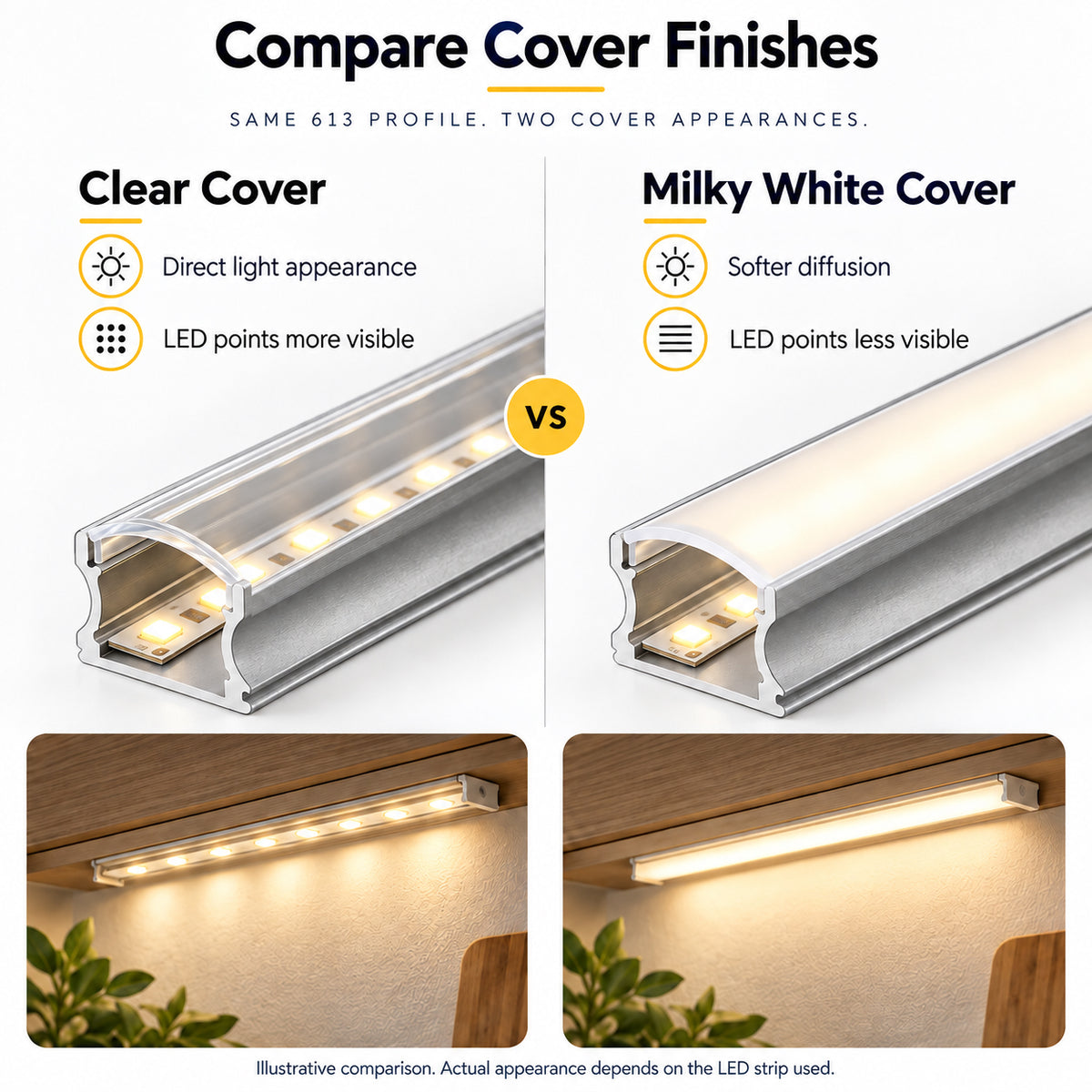 Silver 613-B 17.2 × 14.4mm Mini Square Trimless Surface-Mount LED Aluminum Channel, 10mm Inner Width, with Milky White Cover & Installation Accessories