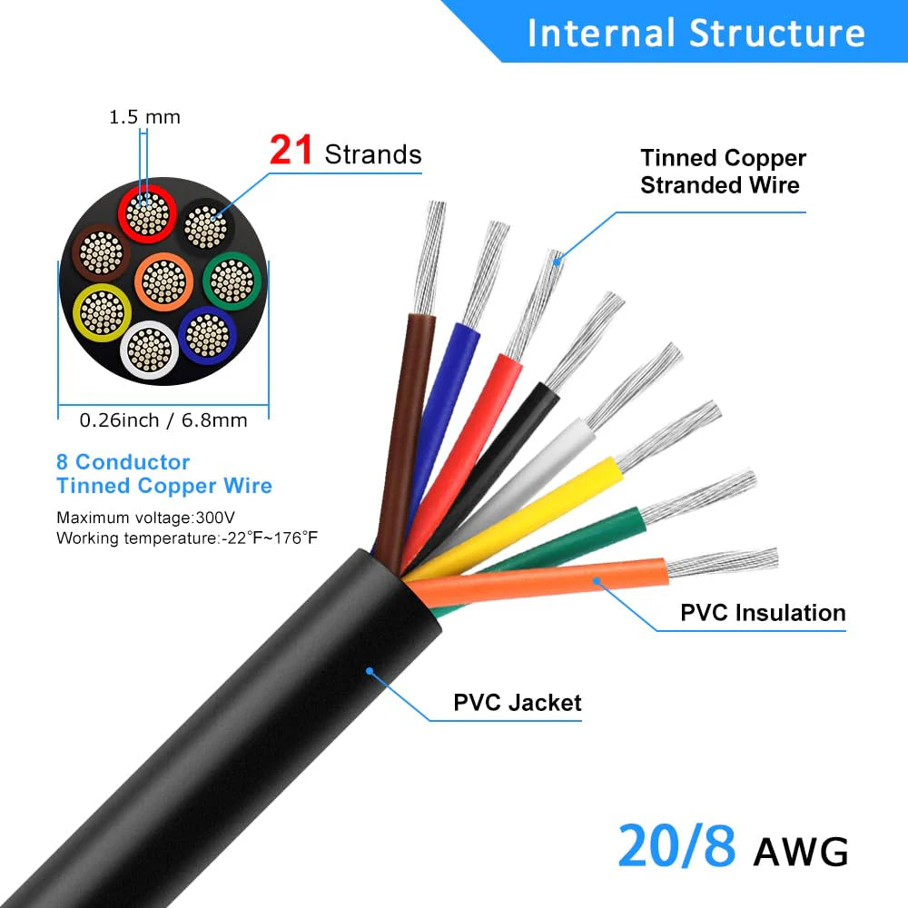 20 AWG Multi-Core Wire, Stranded Tinned Copper Electrical Cable, 6/7/8 Conductor, Black/White PVC Insulated Control Extension Cord — 3m–50m (10ft–165ft) Options