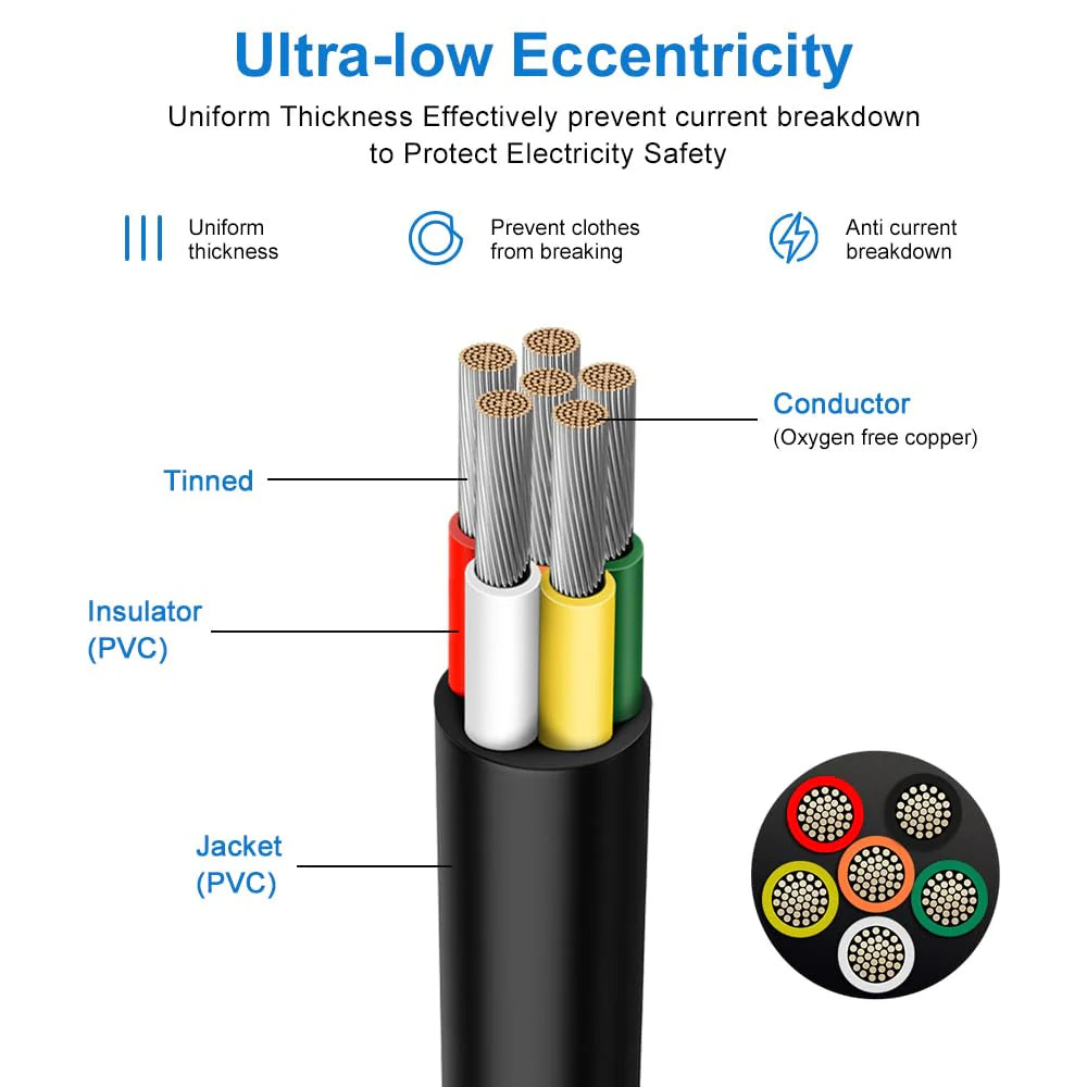 22 AWG Electrical Cable, Stranded Tinned Copper Multi-Conductor Wire, 6/7/8 Core, Black/White PVC Sheathed Flexible Control Wire — 3m–50m (10ft–165ft) Options