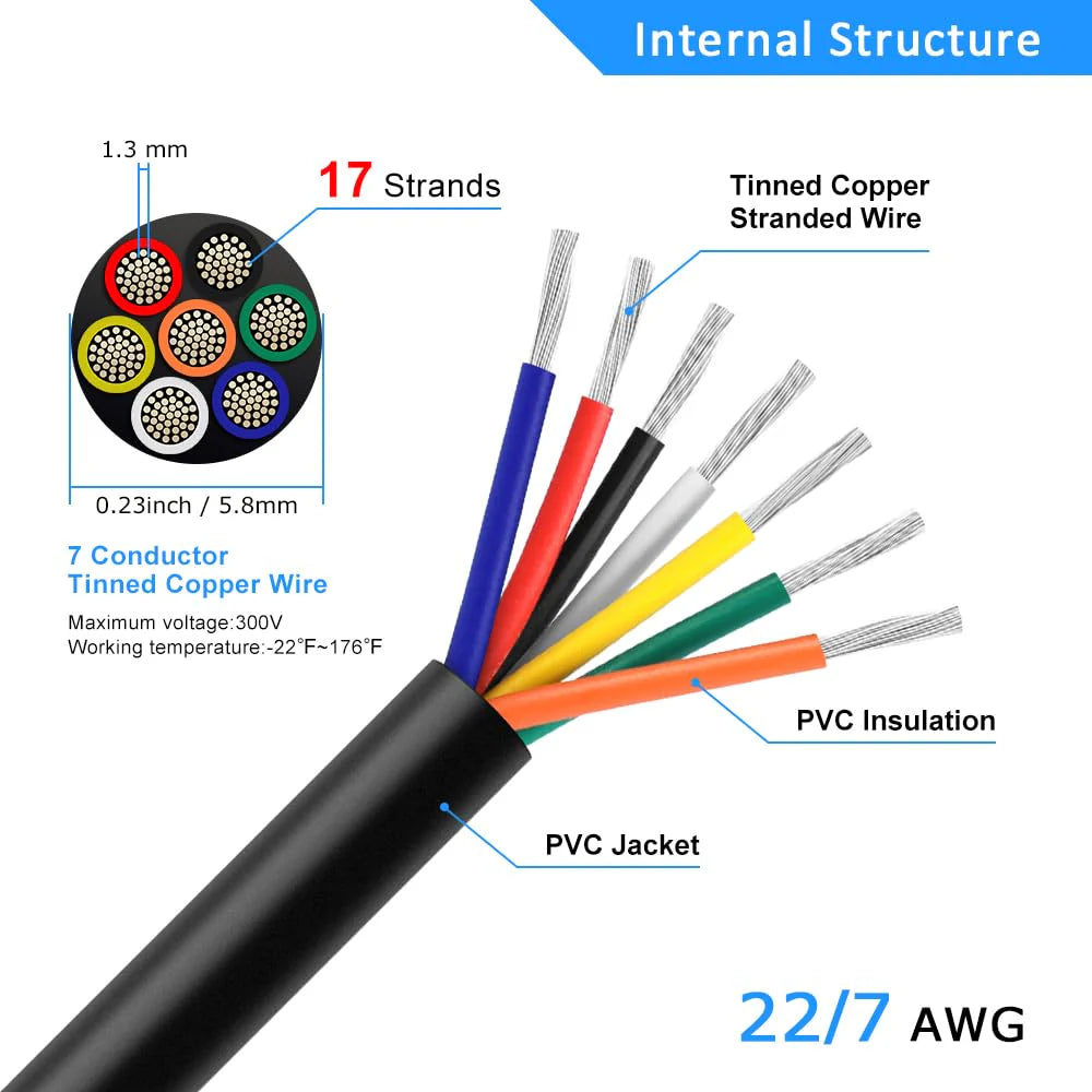 22 AWG Electrical Cable, Stranded Tinned Copper Multi-Conductor Wire, 6/7/8 Core, Black/White PVC Sheathed Flexible Control Wire — 3m–50m (10ft–165ft) Options
