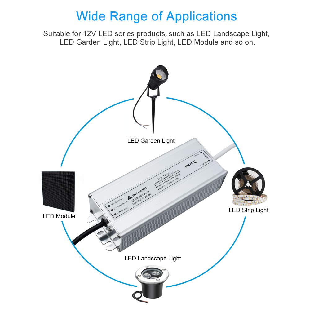 12V Waterproof LED Power Supply, 30W–300W Outdoor LED Driver, 90–265V AC Input, Single or Dual Wire Output, CE/RoHS/FCC Certified, US / UK / EU Plug & Wire Lead Options